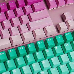 108 keys+24supplementary keys