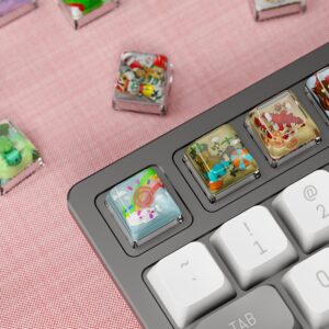 customized Keycaps